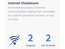 Ethiopia achieves outstanding routing security - report