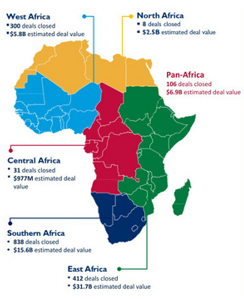 Africa, US investment and trade on the rise